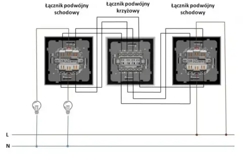 Schemat instalacji oświetlenia z użyciem łącznika podwójnego schodowego i krzyżowego. Pokazuje, ile przewodów do wyłącznika schodowego podwójnego jest potrzebnych.