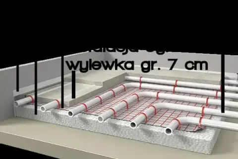Wylewka samopoziomująca jaka grubość? Kluczowe informacje dla Ciebie