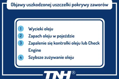 Objawy uszkodzonej uszczelki pod pokrywą zaworów: wycieki oleju, zapach oleju, kontrolka oleju, szybsze zużycie oleju.