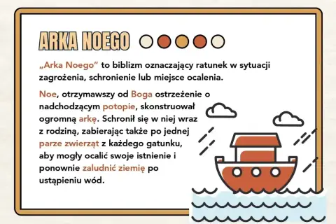 Arka Noego to biblijny frazeologizm oznaczający ratunek. Ilustracja przedstawia arkę na falach, symbolizującą ocalenie.