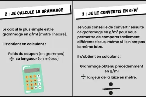 Guide pour calculer le grammage d'un tissage tissu : peser, mesurer la largeur et la longueur, puis convertir en g/m² pour comparer.