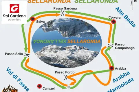 Mapa Sellaronda w Val di Fassa. Trasy narciarskie zielona i pomarańczowa, przełęcze: Gardena, Sella, Pordoi, Campolongo, miejscowości: Selva, Corvara, Arabba, Canazei.