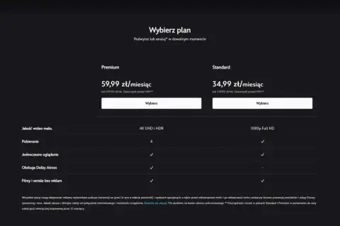 Porównanie planów Disney+ z promocją: Premium 59,99 zł/mies., Standard 34,99 zł/mies. Wybierz swój plan!
