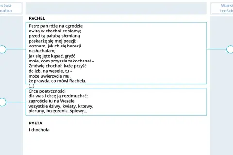 Didaskalia co to? Wiersz "Rachel" i "Poeta" z fragmentami tekstu, gdzie chochoł symbolizuje miłość i poetyckość.