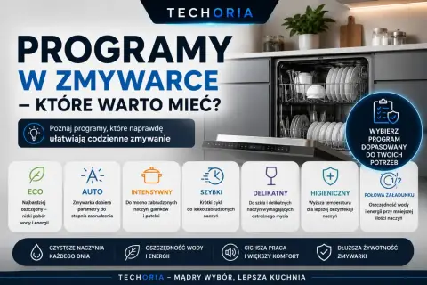 Jak wybrać zmywarkę? Poznaj programy: ECO, AUTO, INTENSYWNY, SZYBKI, DELIKATNY, HIGIENICZNY, POŁOWA ZAŁADUNKU.