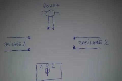 Schemat podłączenia pompy zasilanej z dwóch źródeł przez łącznik krzywkowy.