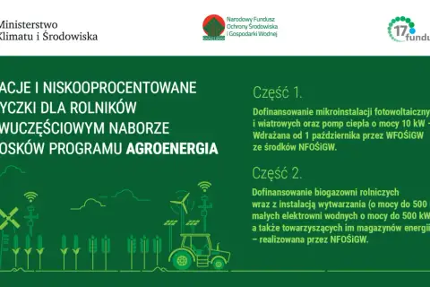 Dotacje i pożyczki dla rolników w ramach programu AGROENERGIA: fotowoltaika, pompy ciepła, biogazownie i małe elektrownie wodne.
