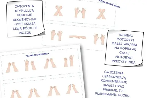 Ilustracje pokazują ćwiczenia dłoni, które są częścią treningu motoryki małej. Pomagają w planowaniu ruchu i koncentracji.