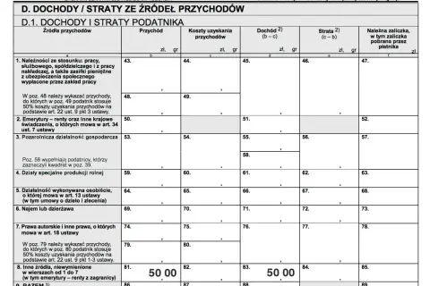 Formularz PIT-8C z wpisanymi kwotami 50,00 zł w polach 83 i 85.