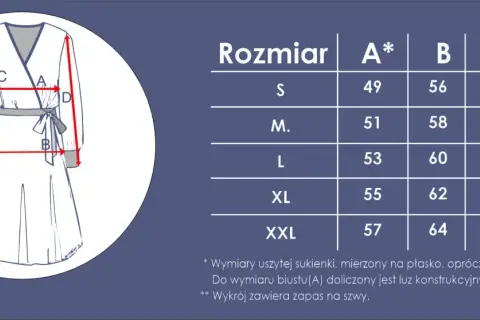 Schemat sukienki kopertowej z wymiarami. Wykrój zawiera tabelę rozmiarów i wskazówki dotyczące pomiarów.