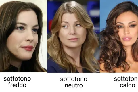 Tre donne con diverse tonalità di pelle: fredda, neutra e calda.