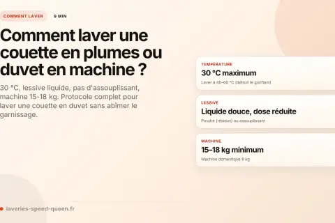 Guide pour le lavage d'une couette en plumes ou duvet en machine : 30°C, lessive liquide, pas d'assouplissant, machine 15-18 kg.