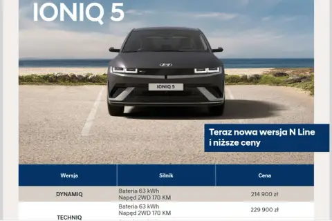 Nowa wersja N Line Hyundai Ioniq 5 z baterią 63 kWh i napędem 2WD 170 KM, ceny od 214 900 zł.