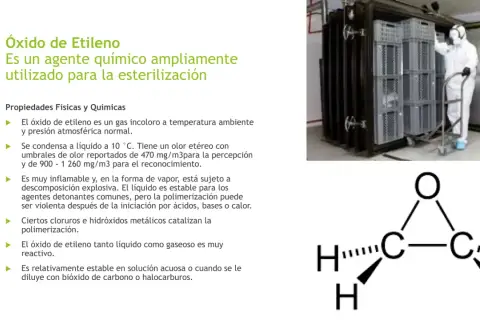 Persona con traje protector carga cajas en cámara de esterilización con óxido de etileno. Estructura química del óxido de etileno.