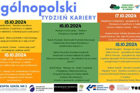 Kompetencje zawodowe: Klucz do kariery w Polsce [2024]