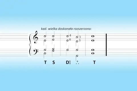 Fragment nutowy z akordami, ilustrujący kadencję wielką doskonałą rozszerzoną.