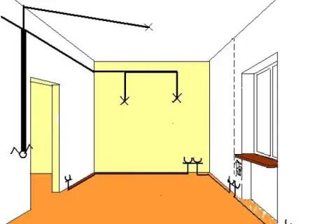 Schemat pokoju z zaznaczonymi punktami instalacji elektrycznej, sugerujący samodzielny montaż instalacji elektrycznej.