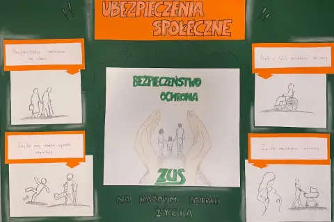 Plakat o ubezpieczeniach społecznych z rysunkami przedstawiającymi różne etapy życia i wsparcie ZUS.