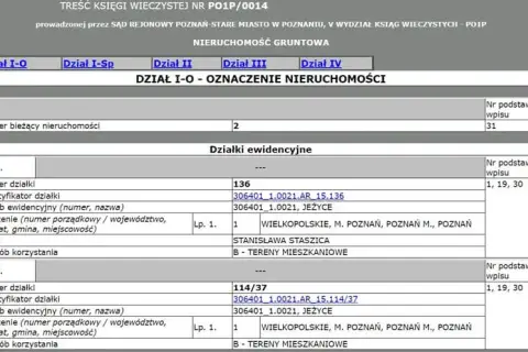 Jak sprawdzić kto jest właścicielem nieruchomości i uniknąć problemów