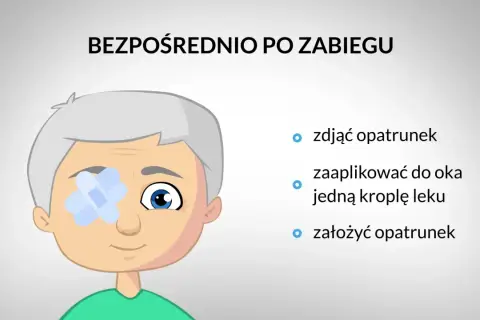 Po operacji zaćmy nie wolno zdejmować opatrunku, ale można zaaplikować kroplę leku.
