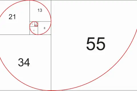 Spirala Fibonacciego z liczbami 1, 1, 2, 3, 5, 8, 13, 21, 34, 55.