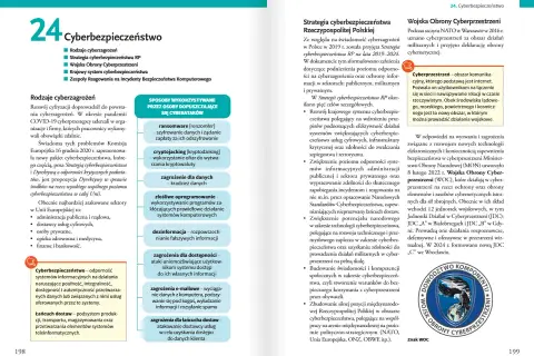 Strategia cyberbezpieczeństwa RP, Wojska Obrony Cyberprzestrzeni i krajowy system cyberbezpieczeństwa to kluczowe elementy ochrony przed zagrożeniami w sieci.
