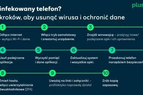 10 kroków, by usunąć wirusa z telefonu, jak trojan. Odłącz internet, włącz tryb samolotowy, usuń podejrzane aplikacje i zadbaj o bezpieczeństwo danych.