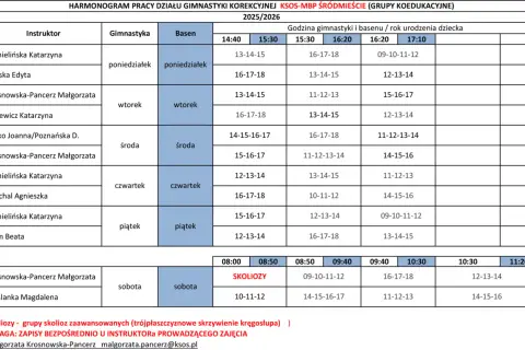 Harmonogram zajęć gimnastyki korekcyjnej i basenu KSOS-MBP ŚRÓDMIEŚCIE. Zajęcia prowadzą instruktorzy: Chmielińska, Górska, Krosnowska-Pancerz, Łasiewicz, Batko, Grochal, Kaim, Maślanka.
