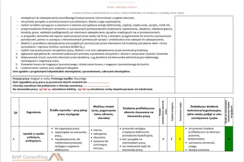 Tabela oceny ryzyka zawodowego z zaznaczonym zagrożeniem upadku.