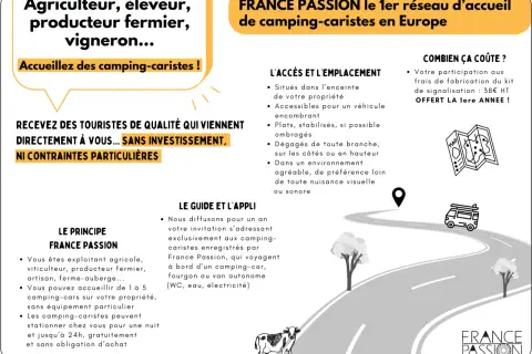 Agriculteurs, viticulteurs, éleveurs : rejoignez France Passion, le réseau gratuit pour accueillir des camping-caristes.