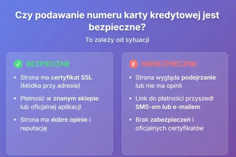 Czy podawanie numeru karty kredytowej jest bezpieczne? Zależy od sytuacji: bezpieczne, gdy strona ma SSL i dobre opinie; niebezpieczne, gdy wygląda podejrzanie lub link przyszedł SMS-em.