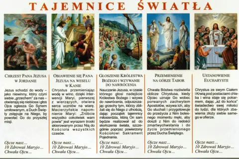 Ilustracje przedstawiają tajemnice różańca czwartek: Chrzest Jezusa, wesele w Kanie, głoszenie Królestwa Bożego, Przemienienie na Górze Tabor i Ustanowienie Eucharystii.