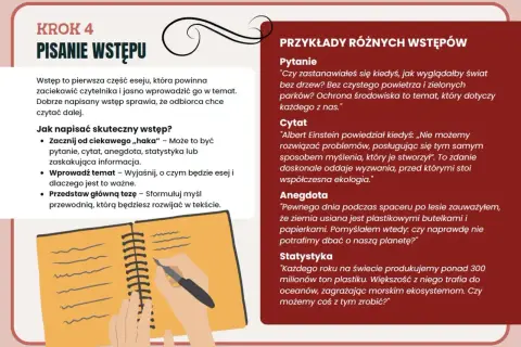 Ilustracja przedstawia otwarty notatnik z ręką piszącą piórem, obok tekst o pisaniu wstępu do eseju.