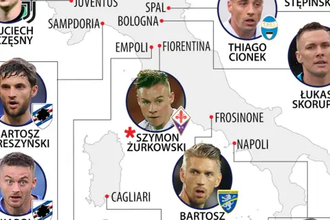 Serie A statystyki: Liderzy, strzelcy, Polacy Kto dominuje we Włoszech?