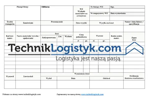Formularz WZ (wydanie zewnętrzne) z danymi firmy TechnikLogistyk.com. Zawiera pola na dane odbiorcy, materiału, ilości, ceny i kosztów wysyłki.