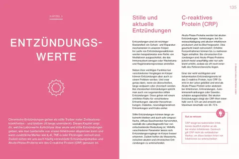 Kapitel 5 erklärt Entzündungswerte, darunter das C-reaktive Protein (CRP), ein wichtiges kleines Blutbild für Leberwerte und Entzündungen.