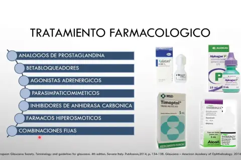 Medicamentos para el glaucoma: conoce sus tipos y efectos secundarios