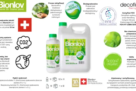 Płyn do biokominka Bionlov: ekologiczne, biodegradowalne paliwo z naturalnych surowców. Bezpieczny, bezwonny, certyfikowany.