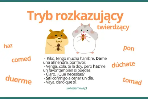 Dwa chomiki, tekst "Tryb rozkazujący" i hiszpańskie słowa.