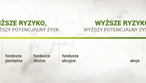 Działka inwestycyjna: Zysk czy ryzyko? Sprawdź, zanim zainwestujesz