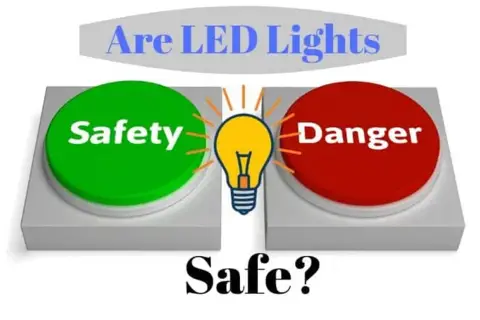 Czy ledy mogą się zapalić? Dwa przyciski: zielony "Safety" i czerwony "Danger", z żarówką pośrodku.