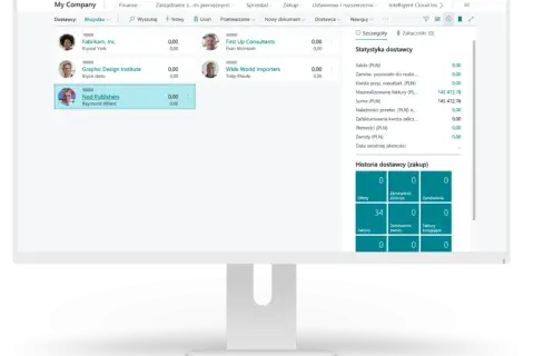 Panel Dynamics 365 Business Central z listą dostawców i statystykami zakupów.