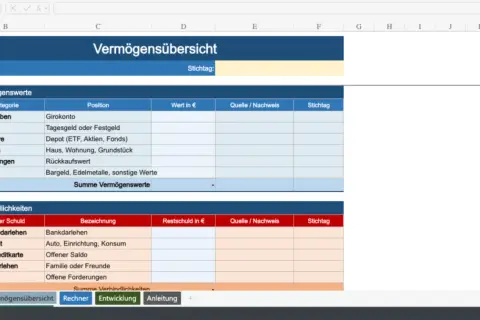 Vermögensübersicht mit Vermögenswerten und Verbindlichkeiten. Hier werden auch gute Schulden wie Hypotheken erfasst.