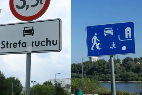 Znak "Strefa ruchu" z ikoną samochodu i znak niebieski z piktogramami ruchu drogowego i pieszych.