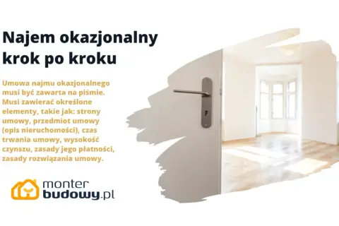Najem okazjonalny krok po kroku: umowa musi być pisemna i zawierać kluczowe elementy. Otwarta biała drzwi prowadzą do jasnego, pustego pokoju.