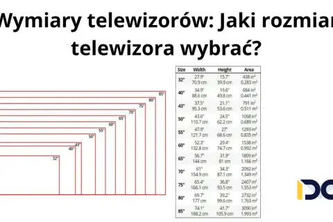 Tabela z wymiarami telewizorów, od 32 do 85 cali, pomaga wybrać odpowiedni rozmiar, np. telewizor 70 cali wymiary.