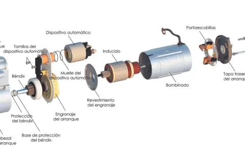 Despiece de un motor de arranque para motor diesel, mostrando el bendix, inducido y bobinado.