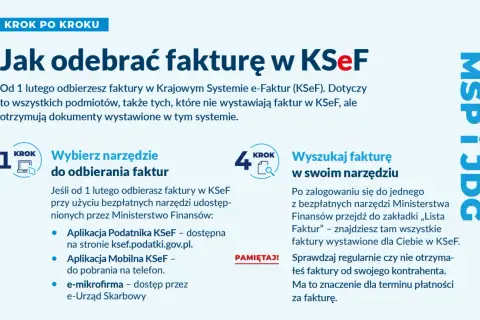 Jak odebrać fakturę w KSeF? Krok po kroku: wybierz narzędzie, wyszukaj fakturę. Pamiętaj o regularnym sprawdzaniu faktur od kontrahentów.