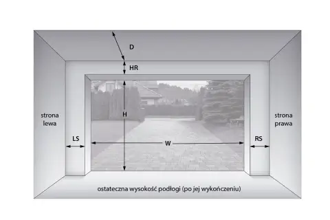 Schemat montażu bramy garażowej uchylnej: wymiary H, W, LS, RS, HR, D.