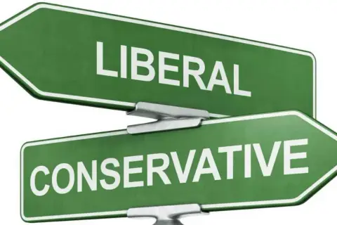 Dwa zielone znaki drogowe wskazujące kierunki: "LIBERAL" i "CONSERVATIVE". Wybór ścieżki wolności, czyli liberalizm.